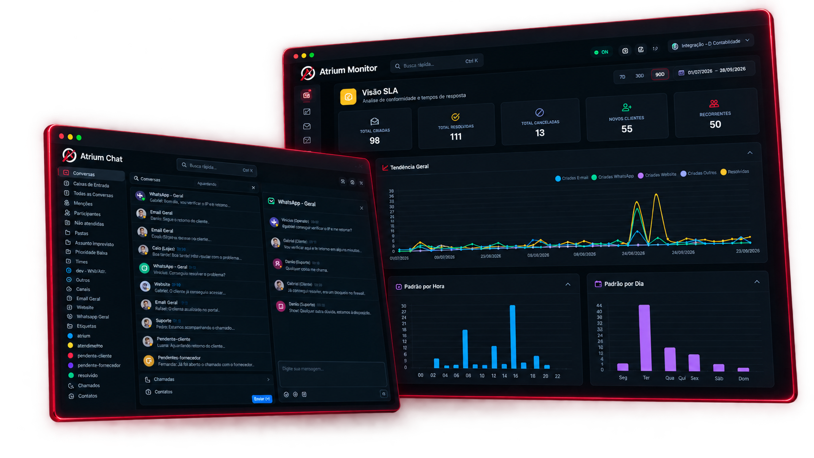 Atrium Chat e Atrium Monitor: telas do Atrium Desk Pro
